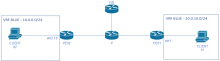 diagram.png (255×912 px, 13 KB)