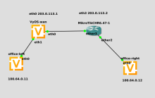 ipoe-map.png (424×668 px, 31 KB)