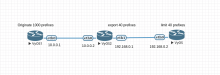 routers.png (260×760 px, 16 KB)