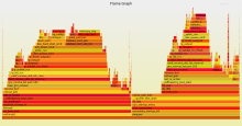 perf-kernel.png (630×1 px, 111 KB)