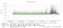 image.png (324×710 px, 38 KB)