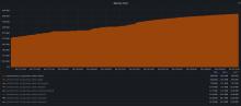 zebra-mem-leak.jpg (716×1 px, 108 KB)