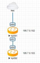 eve-ng.jpg (328×212 px, 24 KB)