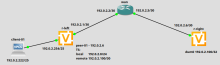 topo-ipsec-ts.png (271×904 px, 35 KB)