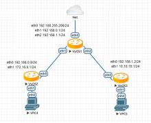 DHCP-fabr.jpg (441×537 px, 80 KB)