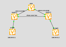 topology.png (474×657 px, 23 KB)