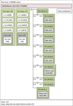 topology.png (648×445 px, 33 KB)