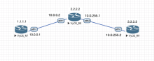 Screenshot 2020-03-19 at 01.52.58.png (265×659 px, 29 KB)