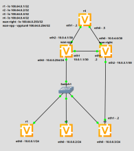 mpls-ospf.png (704×627 px, 53 KB)