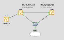 l3vpn-map.png (532×853 px, 32 KB)