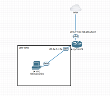 Снимок экрана от 2022-07-11 14-48-25.png (514×583 px, 23 KB)