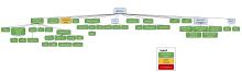 openconfig.jpg (531×1 px, 125 KB)