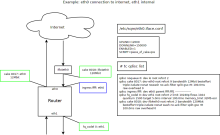 qdisc-diagram.png (646×1 px, 94 KB)