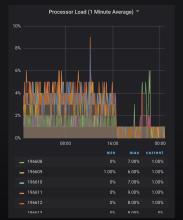 C0CB1292-7CB3-4FF1-9584-E87447579859.jpeg (1×1 px, 542 KB)