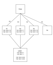 networkdesign.png (580×471 px, 26 KB)