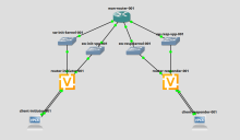 vpp-ipsec.png (532×912 px, 49 KB)