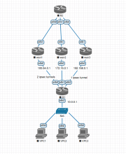 la_map.png (684×561 px, 38 KB)